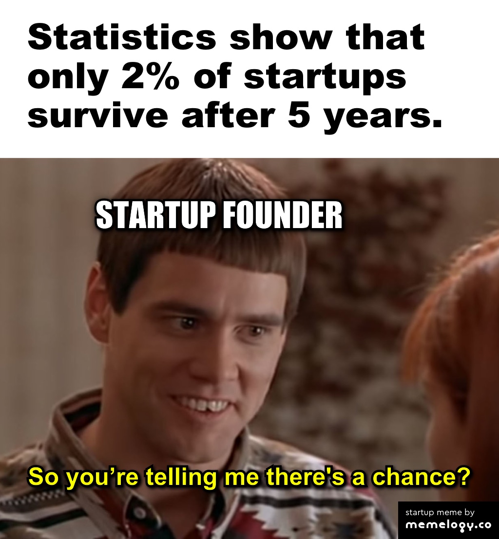 What to Meme - Free Meme ideas for startup founders in one-click